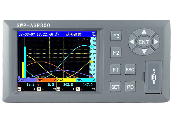 SWP-ASR302 SWP-ASR304 SWP-ASR306 SWP-ASR308无纸记录仪