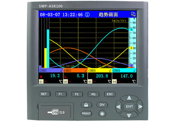 SWP-ASR102 SWP-ASR104 SWP-ASR106(标准型)无纸记录仪